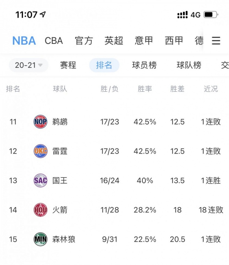 金年会平台集结日突围战来临,明尼苏达森林狼围绕英超临场应变,管理层满意,训练强度明显提升的简单介绍